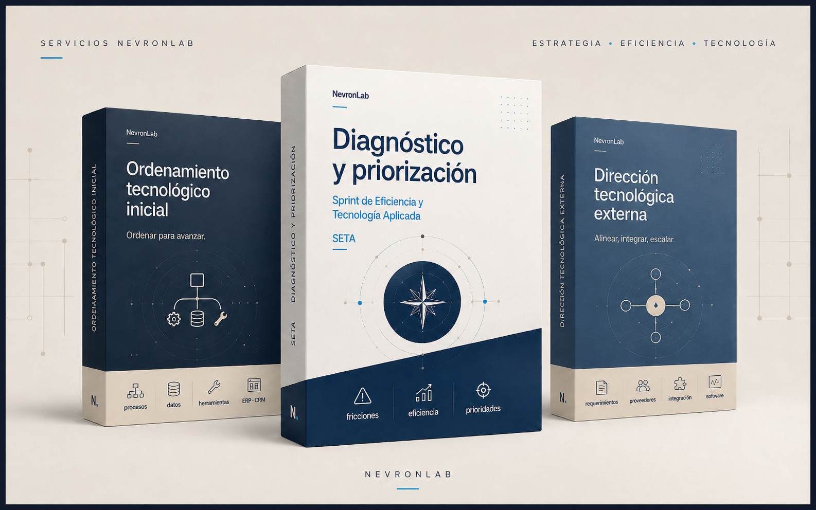 Imagen conceptual de los tres niveles de ayuda de NevronLab: ordenamiento tecnológico inicial, diagnóstico y priorización, y dirección tecnológica externa.